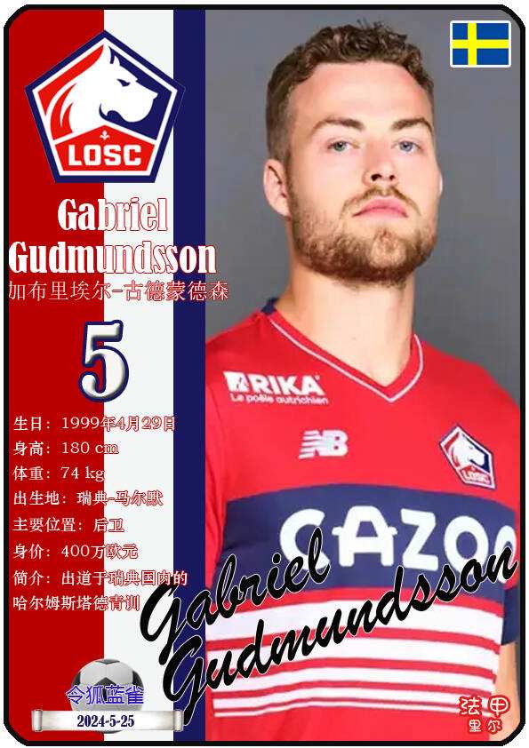 法甲关键时刻再迎强敌;里尔再遭质疑;主帅态度:态度坚定;年轻球员得到机会的简单介绍 法甲关键时刻再迎强敌;里尔再遭质疑;主帅态度:态度坚定;年轻球员得到机会的简单介绍