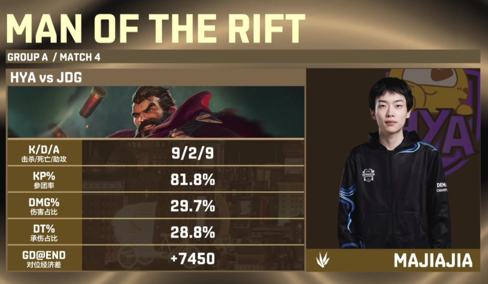 爱游戏官网TheShy新星连败表现惊艳马赛内部会议纪要流出，连对手都承认：拜仁慕尼黑今晚绝杀压哨的简单介绍